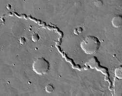 Nirgal Vallis (Marte)