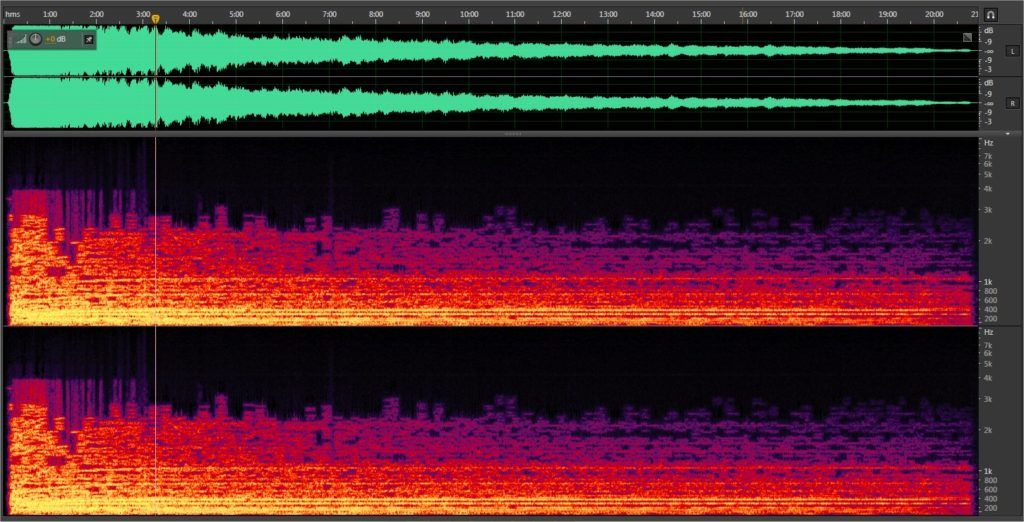 Análisis espectral Sonido del Sol